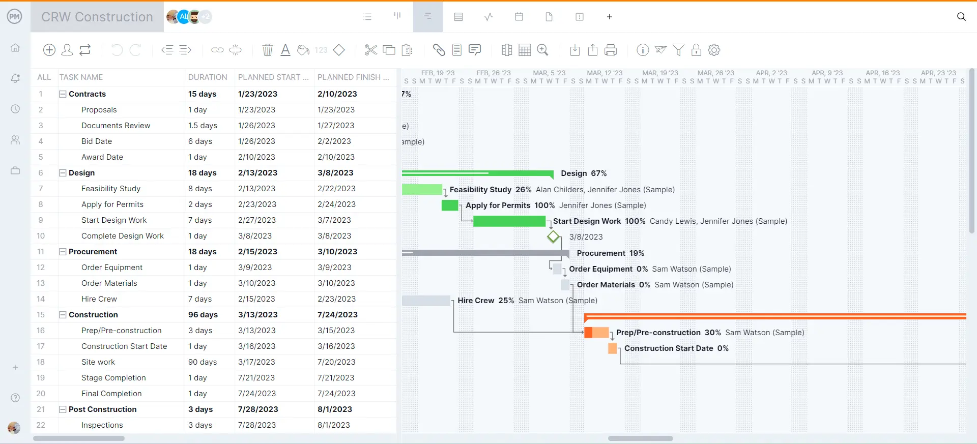 ProjectManager's free schedule template