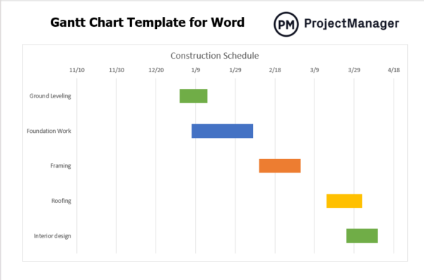 Gantt chart template for Word