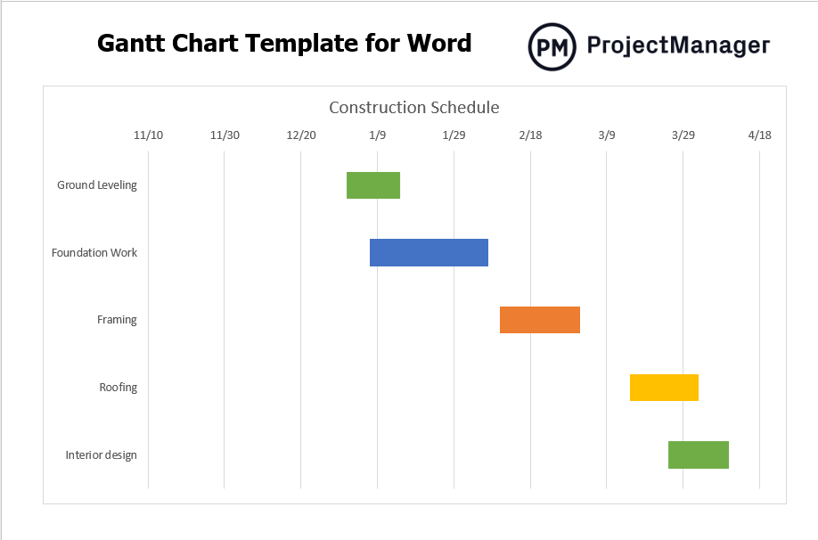 action plan format in word