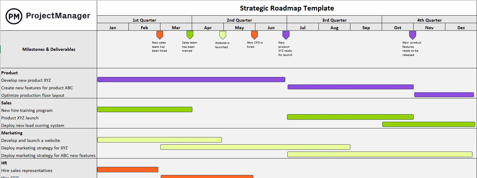 Strategic roadmap template for Excel