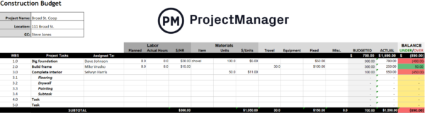 ProjectManager's construction budget template for Excel