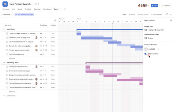Microsoft vs. Asana, Asana Gantt chart