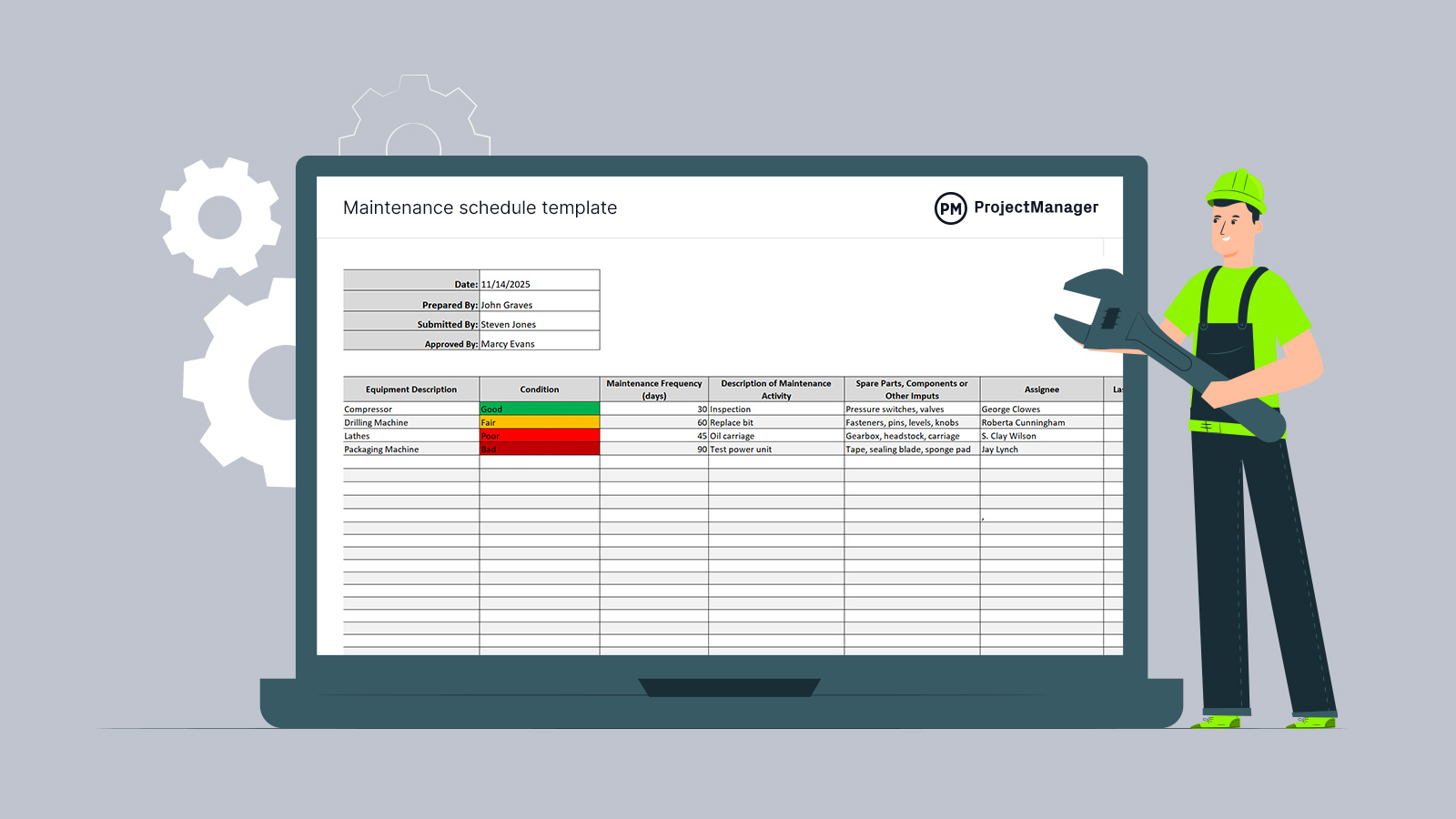 gantt chart template for research project