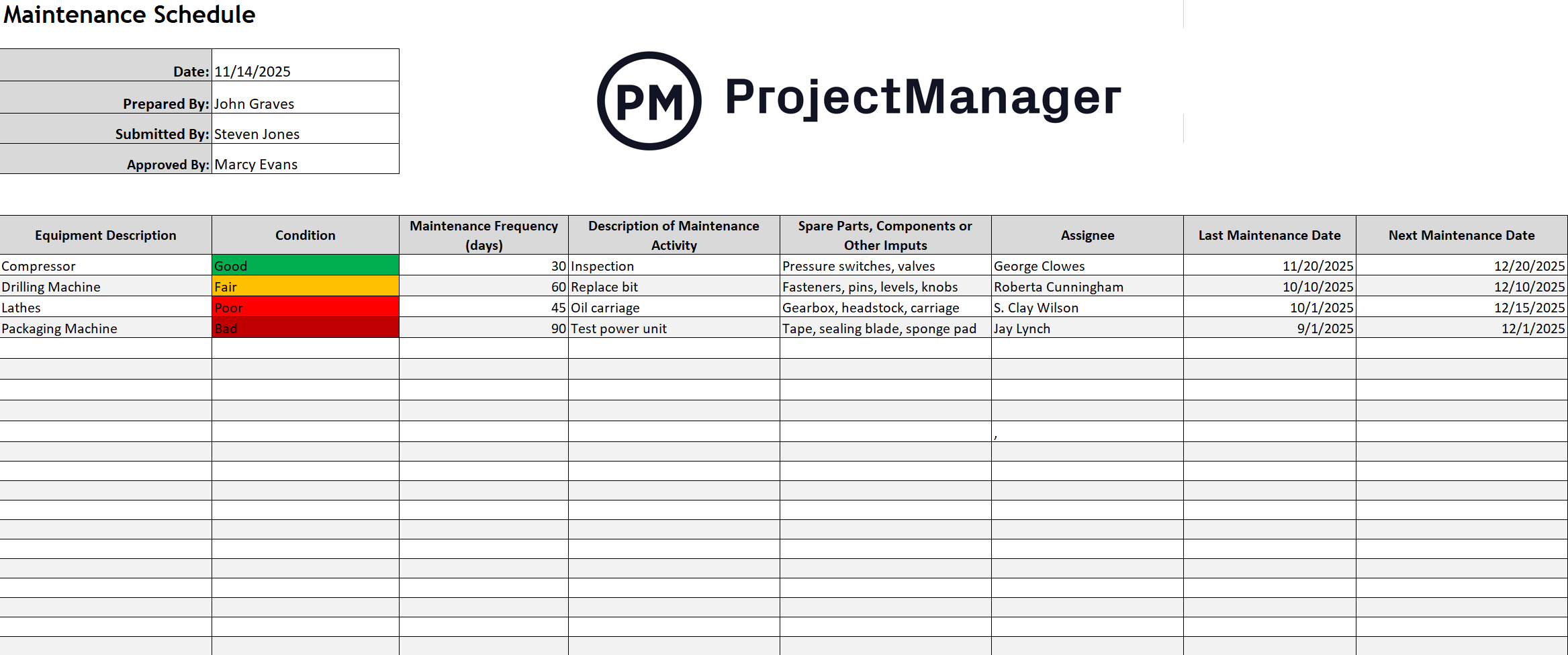 ProjectManager's maintenance schedule template for Excel