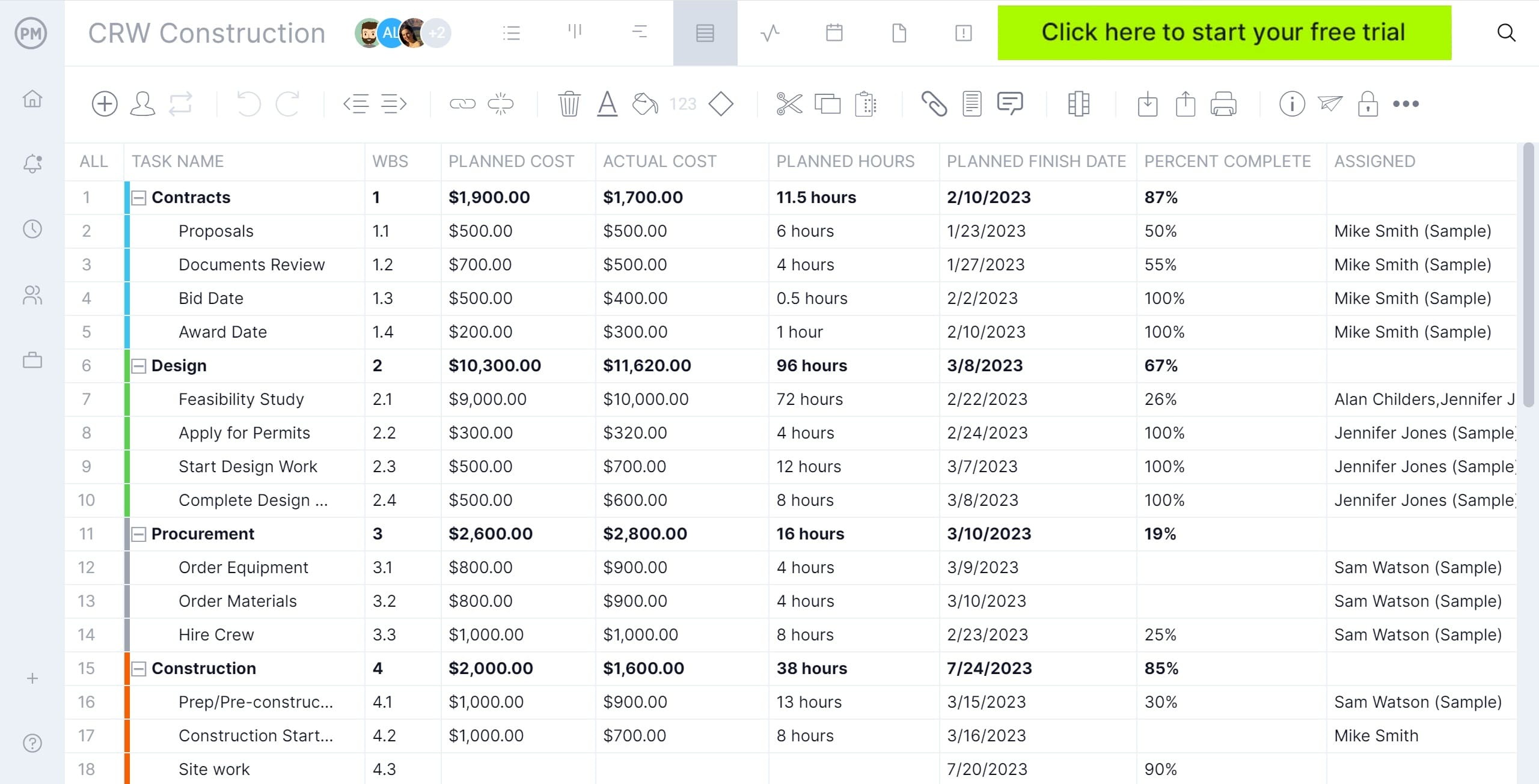 ProjectManager's sheet view