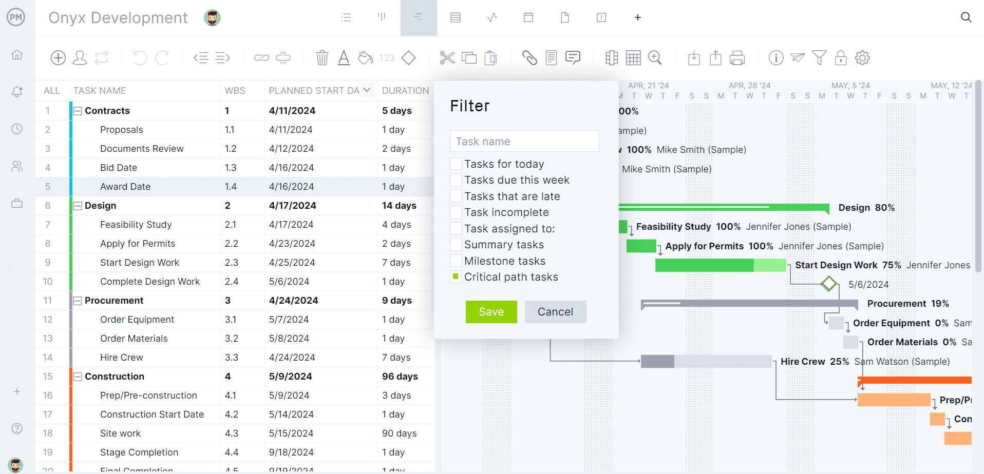 ProjectManager's Gantt chart is the perfect tool to apply the critical path method