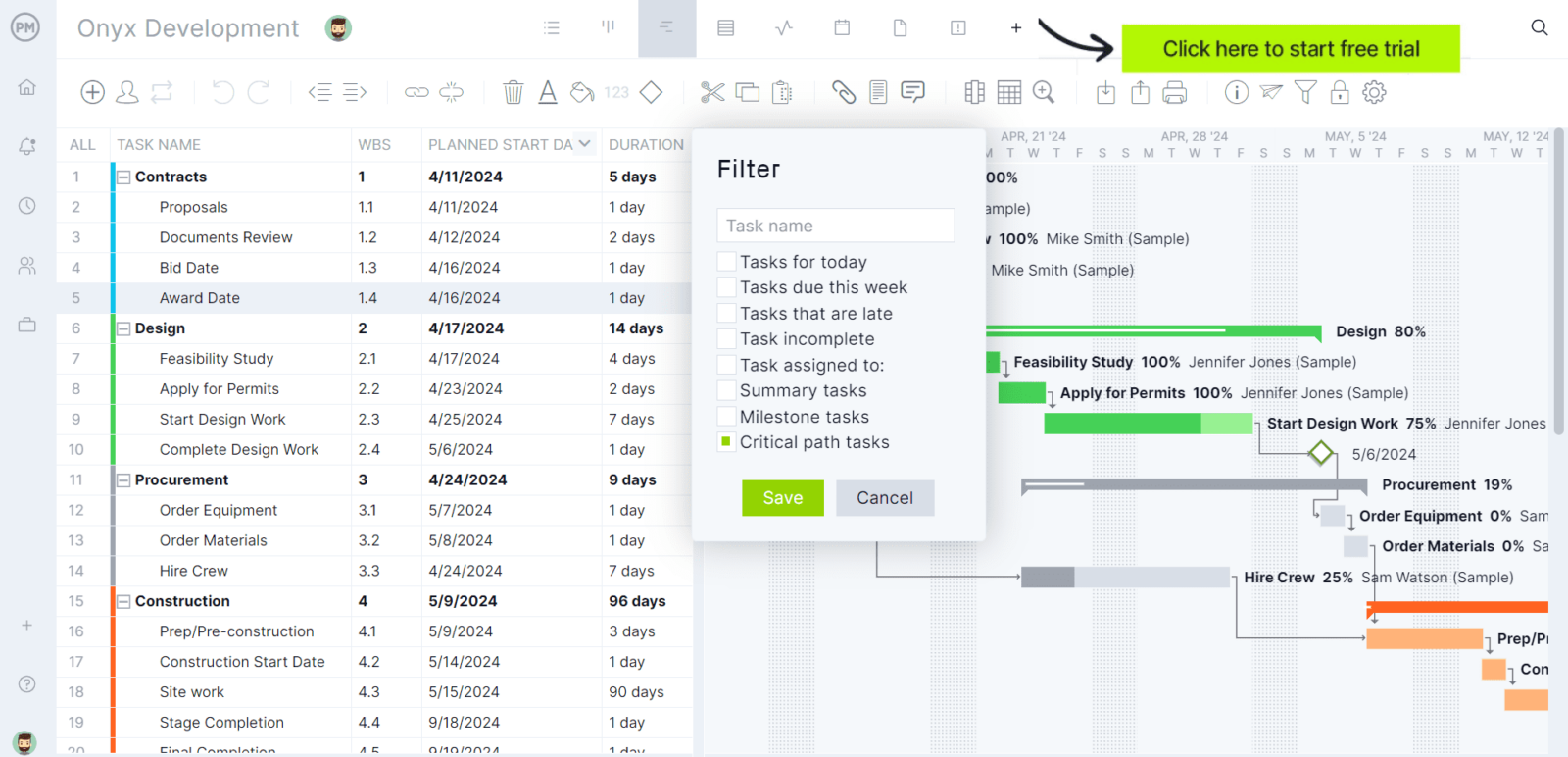 Gantt chart with critical path ProjectManager