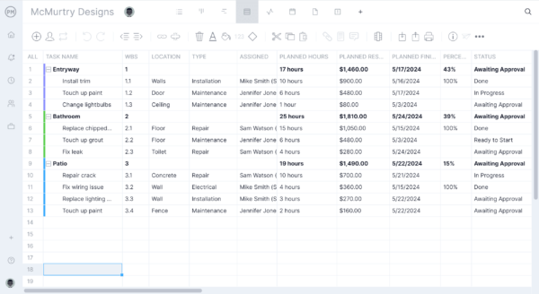 Punch list in ProjectManager