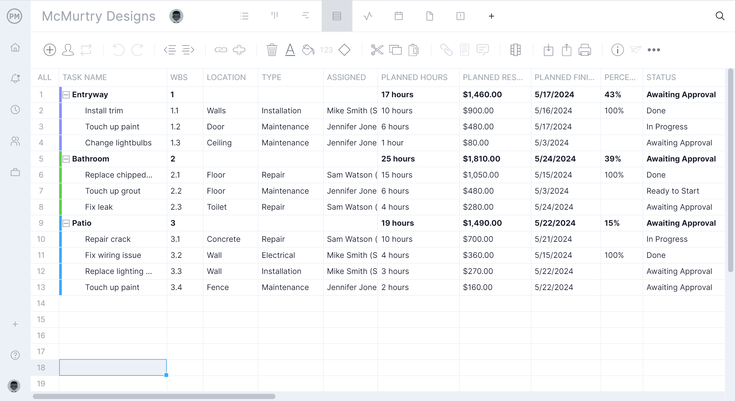 Sheet view for project scheduling