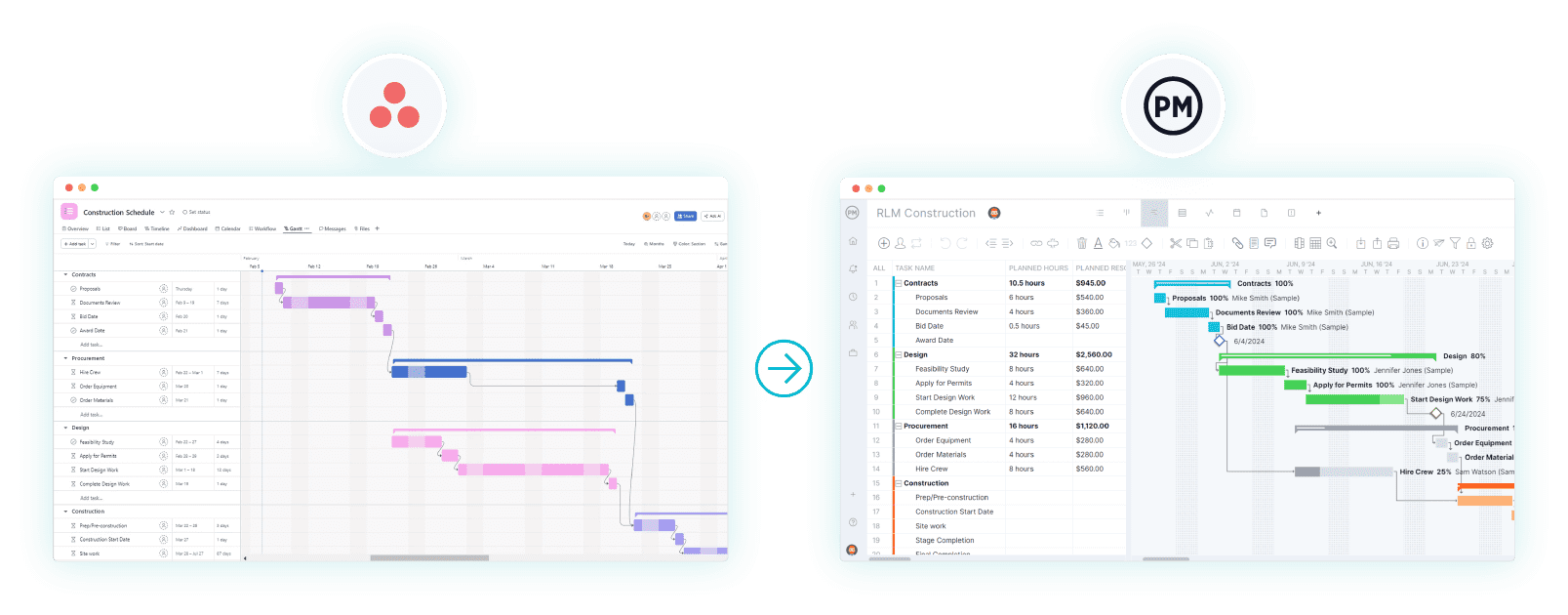 ProjectManager is the Best Asana Alternative