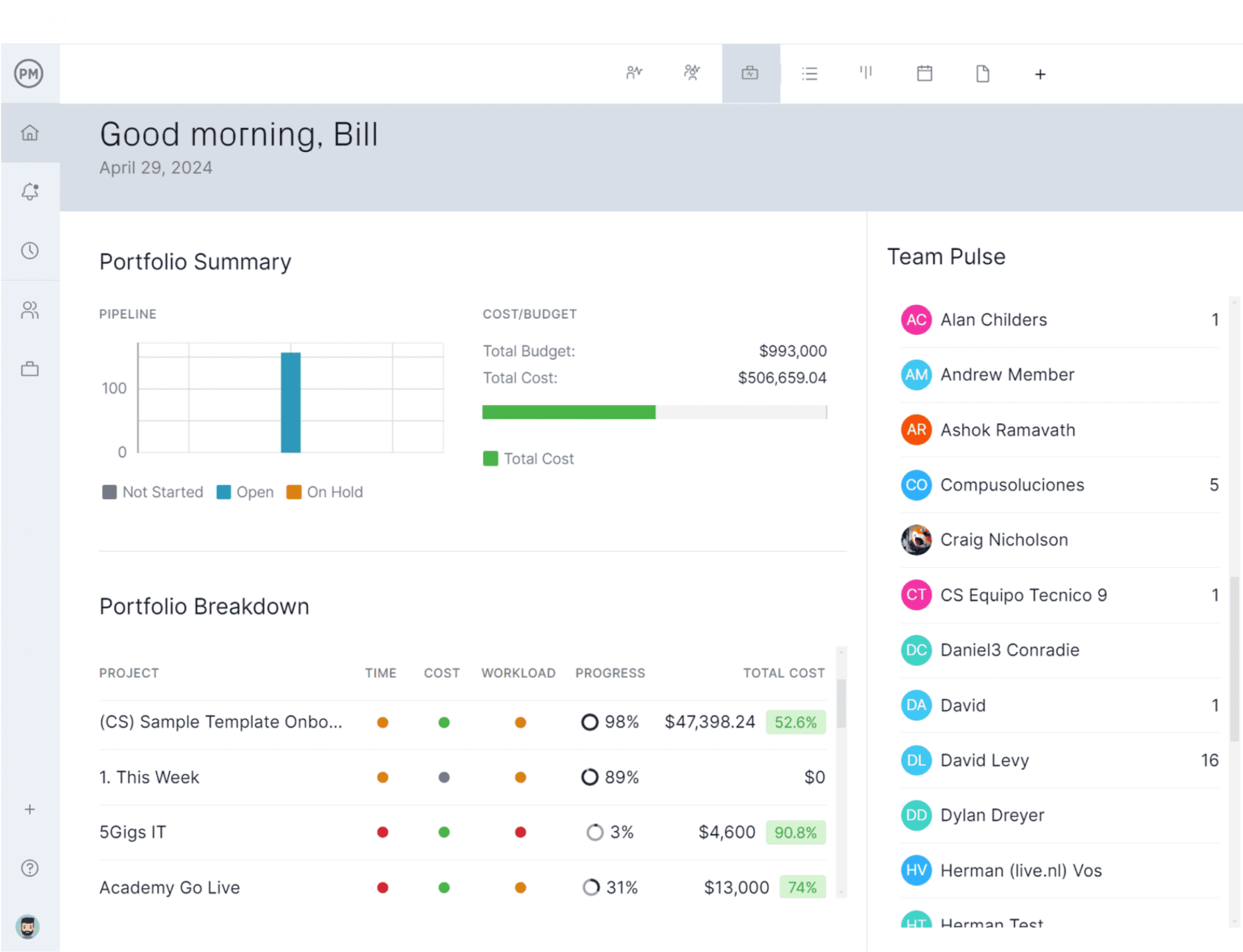 Project Portfolio Management Software CloudBased PPM Tools