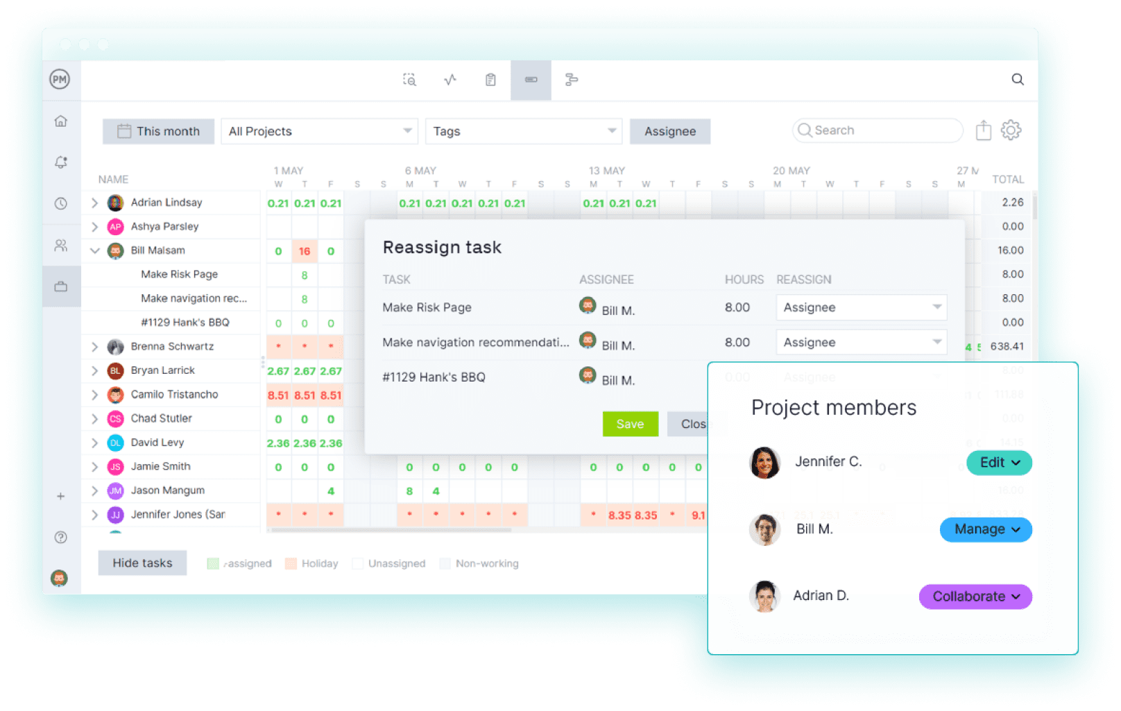 screenshot of a workload calendar in project scheduling software