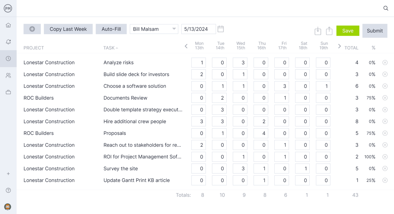 a screenshot of the timesheet in ProjectManager construction scheduling software
