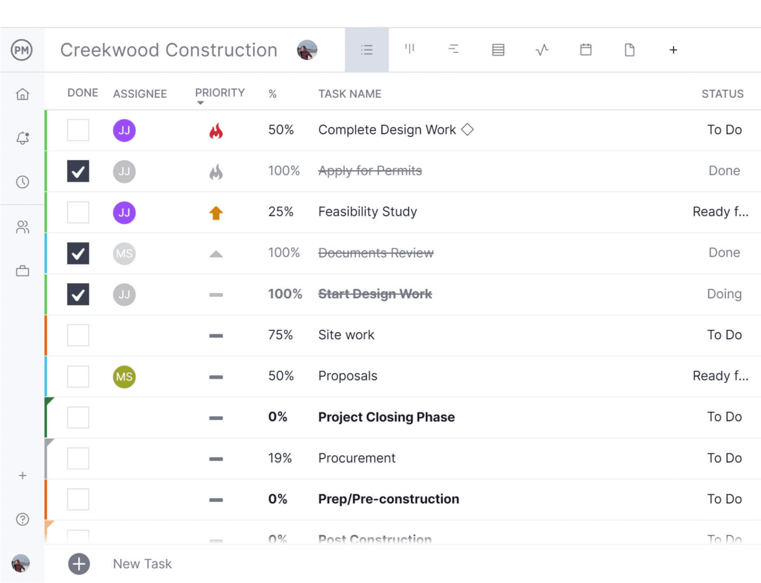 Work Management Program Design Work Management Software - ProjectManager