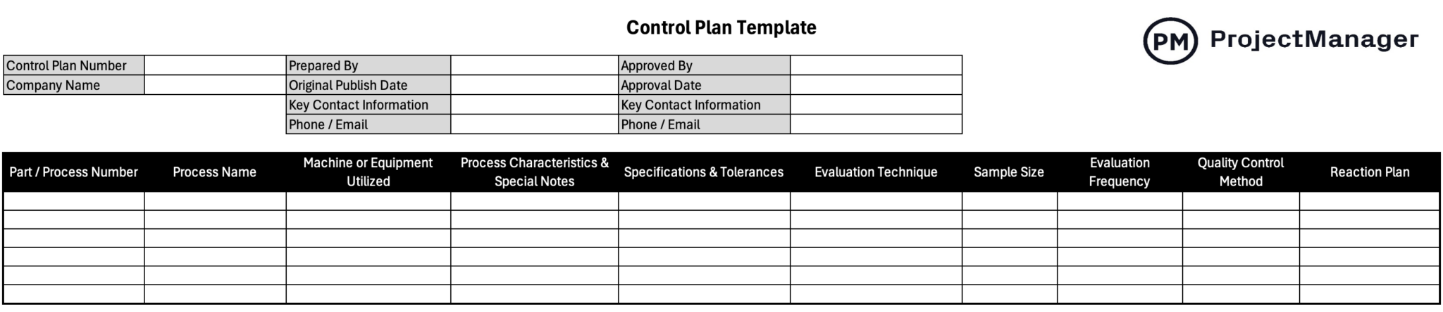 How to Make a Control Plan in Manufacturing - ProjectManager