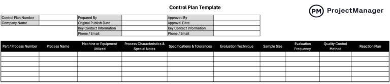 How to Make a Control Plan in Manufacturing โ Workplace Management ...