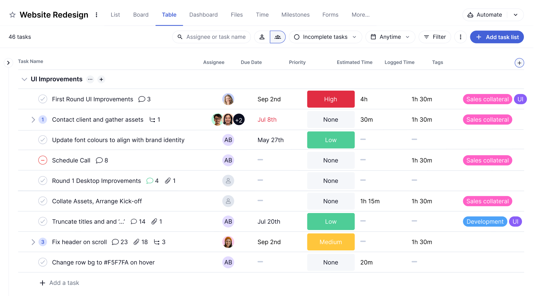 Best project management software, Teamwork