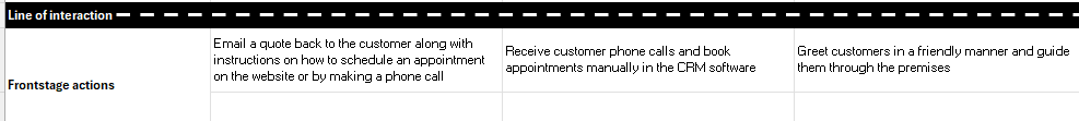 ProjectManager's service template frontstage actions