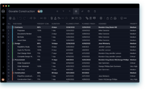Engineering project management software - ProjectManager