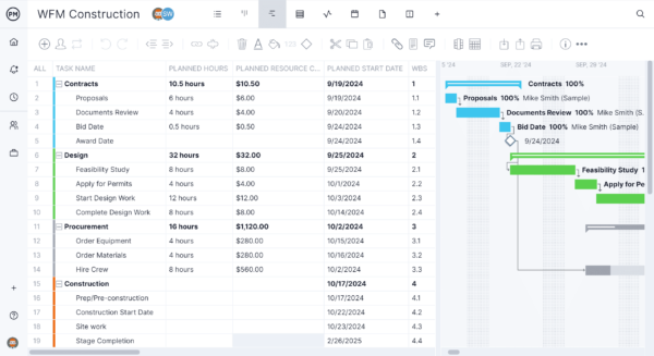 Construction Gantt chart