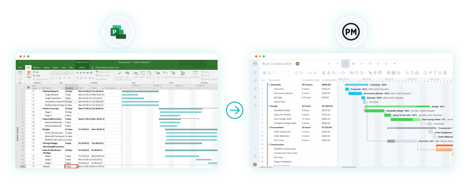 ProjectManager integrates with Microsoft Project