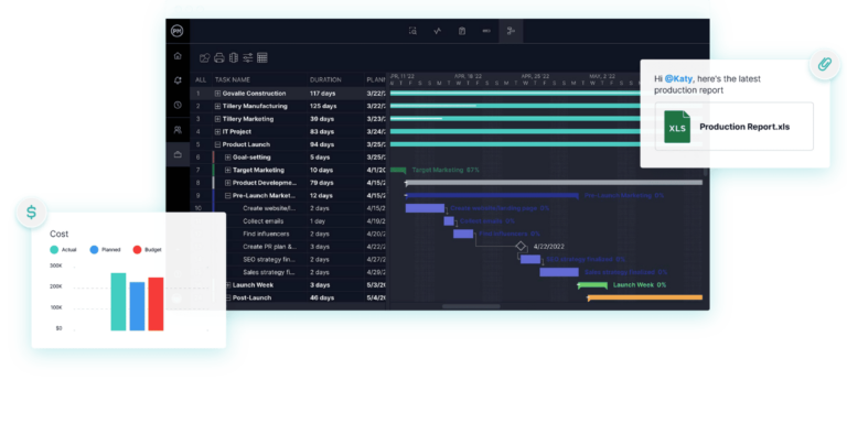 Product Management Software - ProjectManager