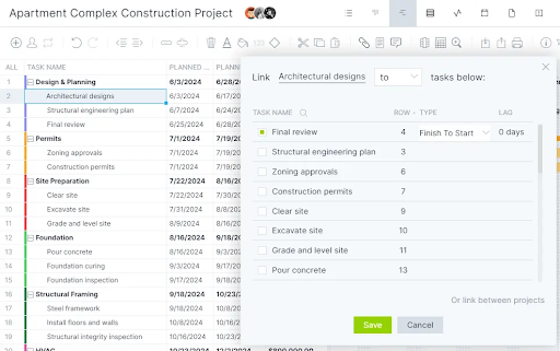 ProjectManager's Gantt diagram, dependencies