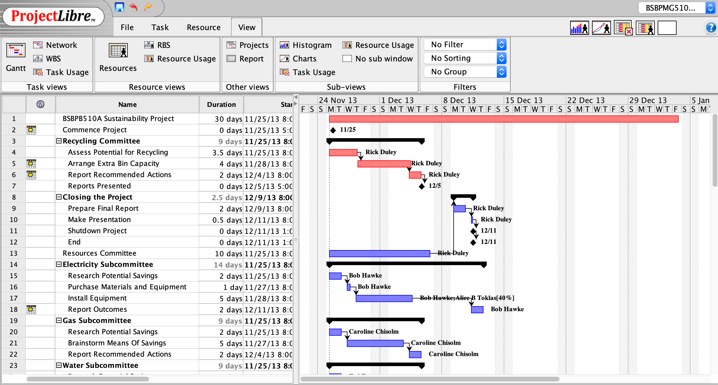 Project scheduling tools, ProjectLibre