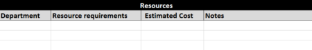 Corrective Action Plan Template for Excel (Free Download)