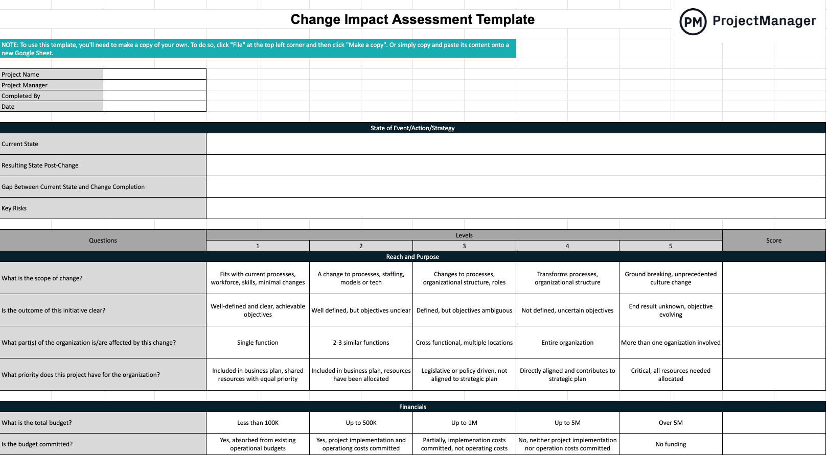 Change Impact Assessment Template for Google Sheets
