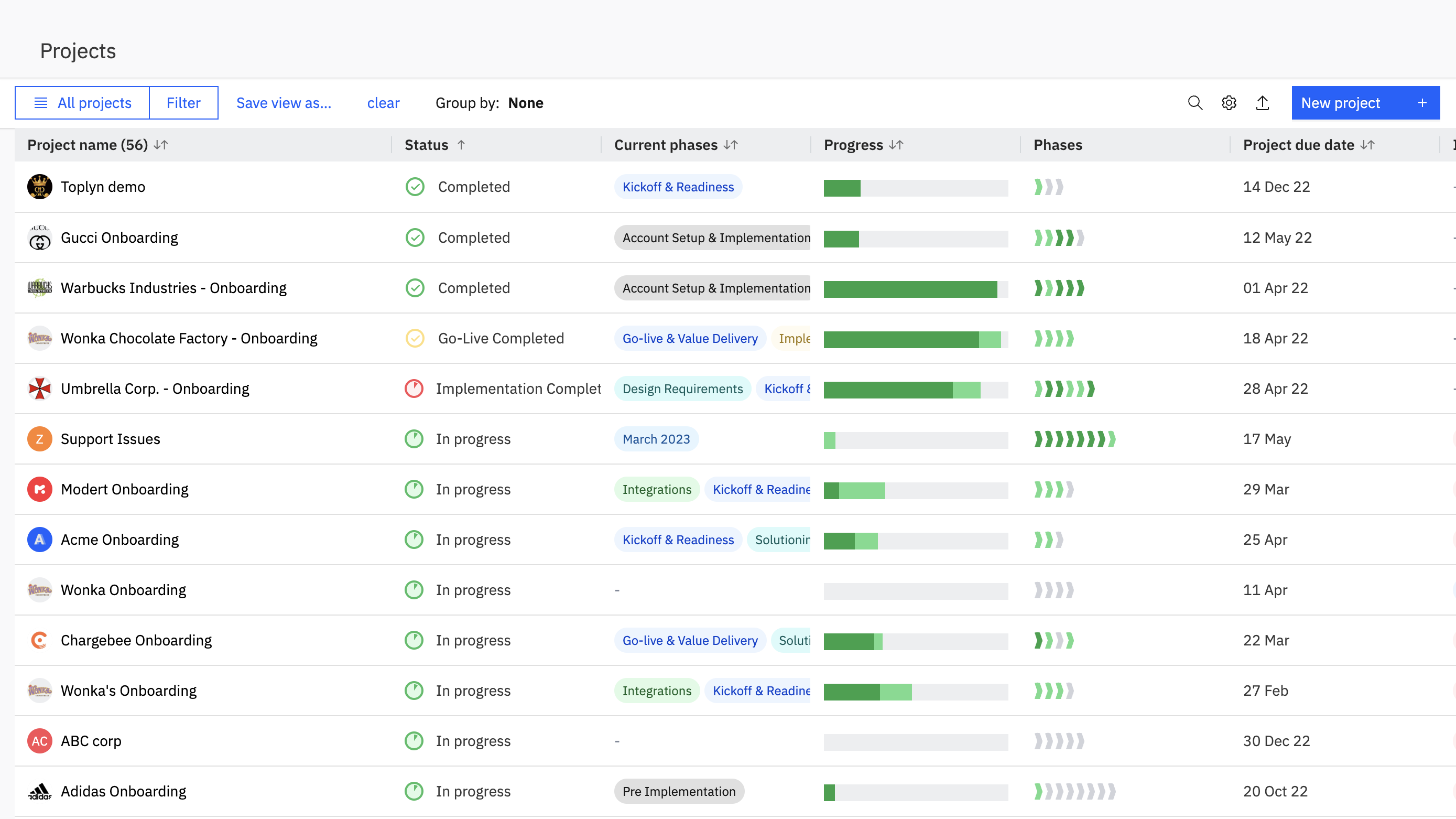 Best resource management software, Rocketlane screenshot