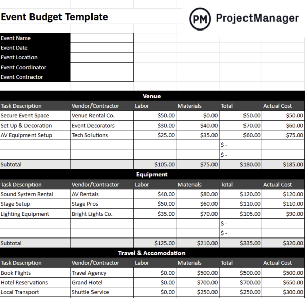 event budget template for Google Sheets