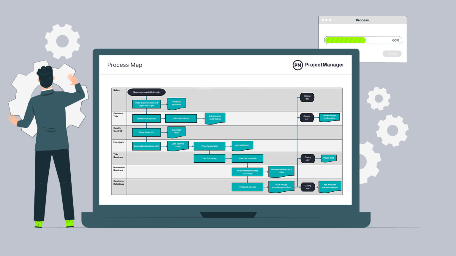 Process Map Template for Excel (Free Download)
