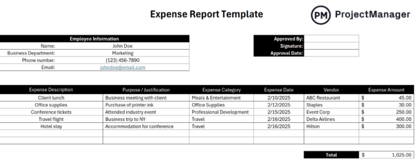Construction expense tracker, expense report template