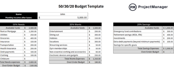 50-30-20 budget template for Excel