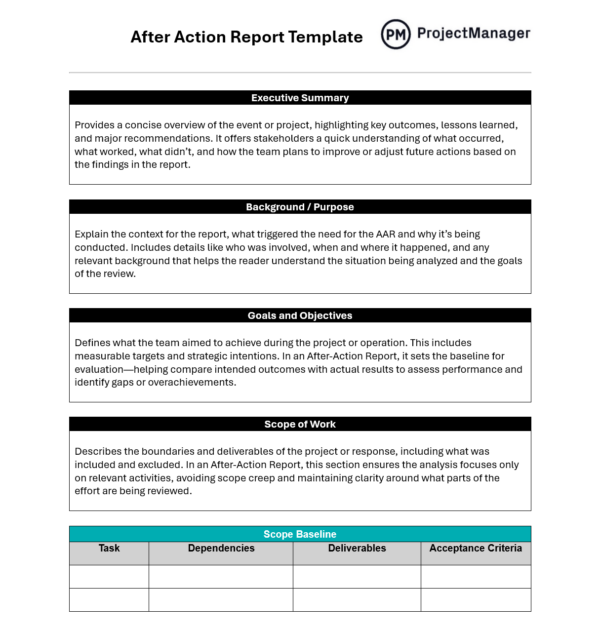 After action report template