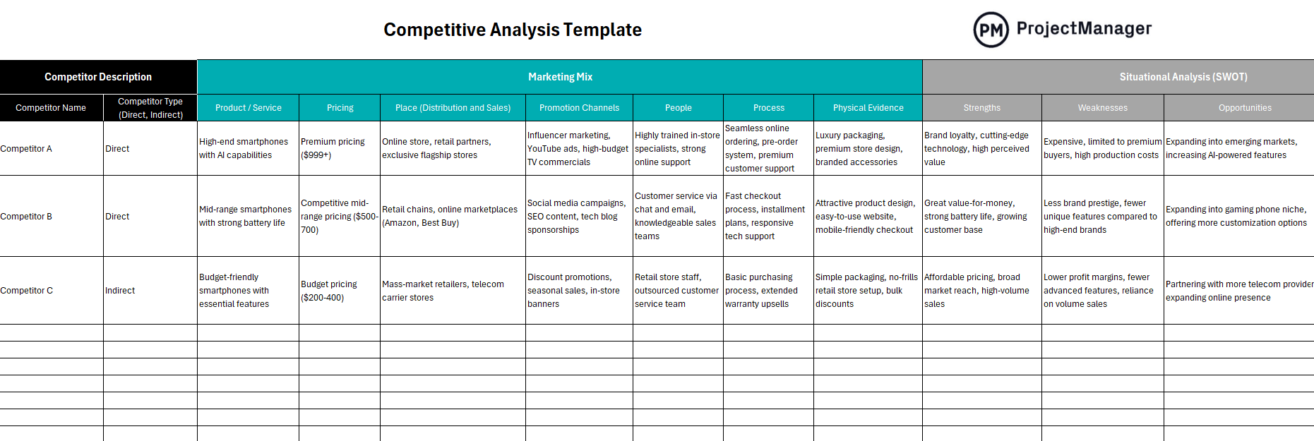 ProjectManager's free competitive analysis template for Excel