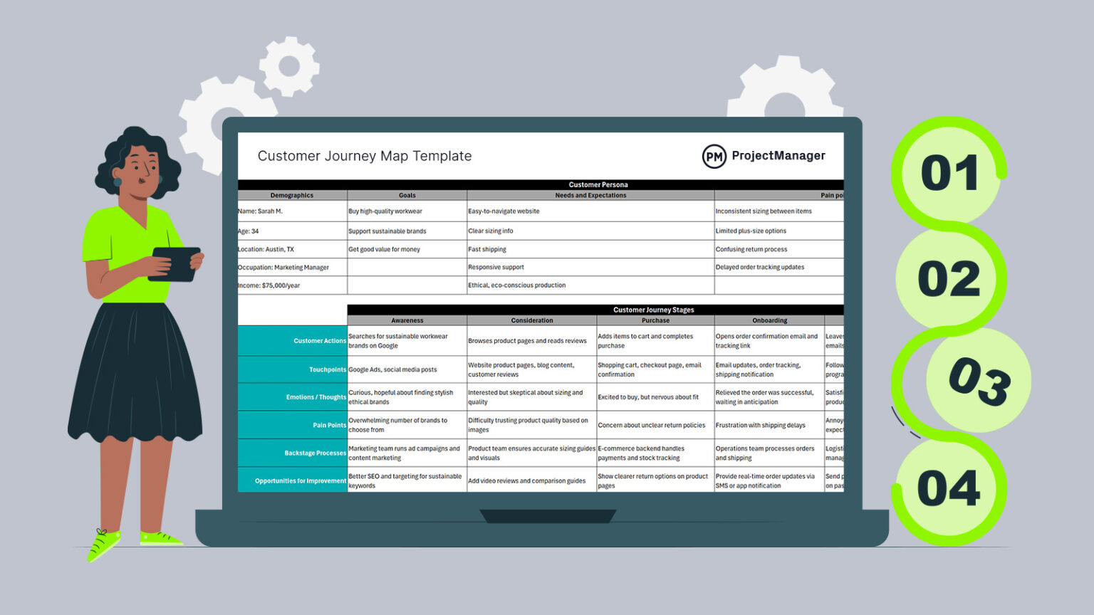 Customer Journey Map Template for Excel (Free Download)