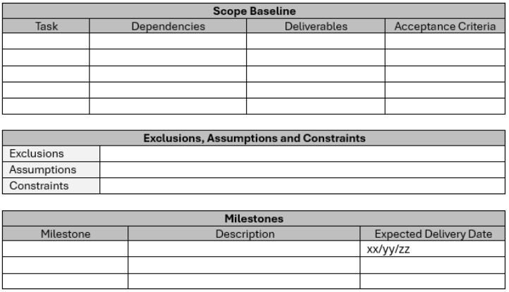 Project scope section in grant proposal template