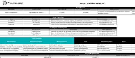 Project Transition Email Example Project Handover Template for Excel (Free Download)