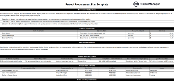How to manage a construction project step by step with a procurement plan from ProjectManager