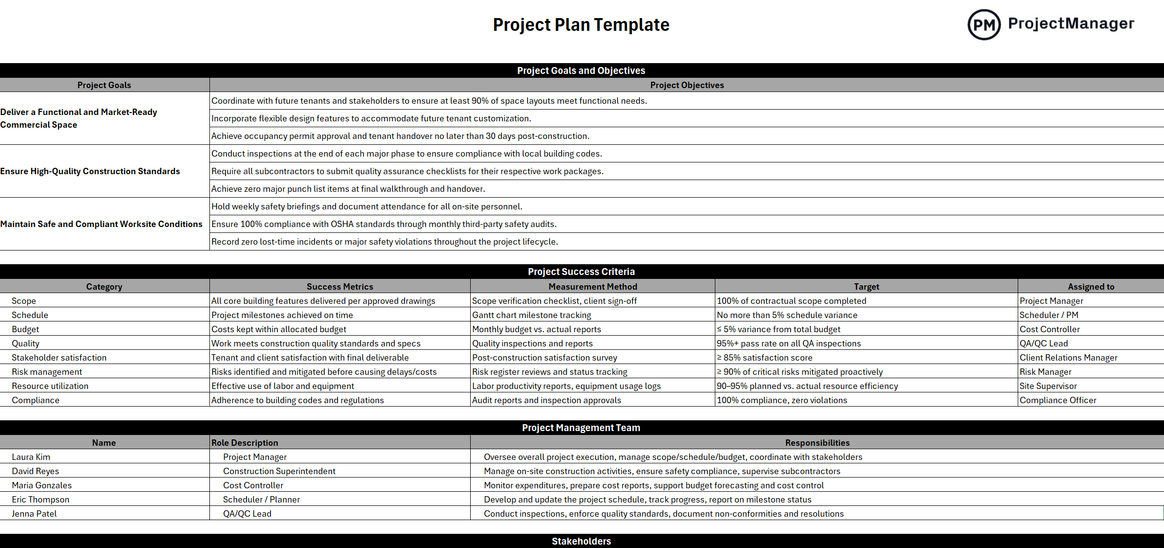ProjectManager's free project plan template for Excel