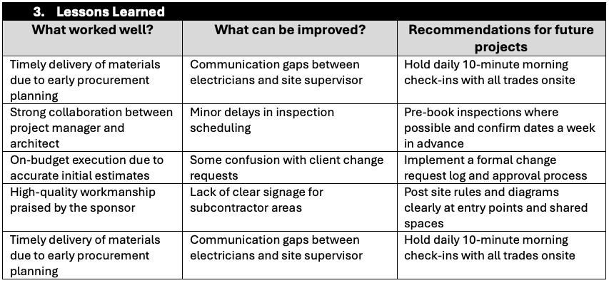 Lessons learned project retrospective template