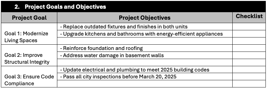 Project goals and objectives project retrospective template