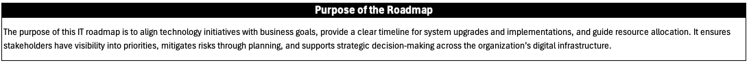 Purpose of the IT roadmap in free Excel template