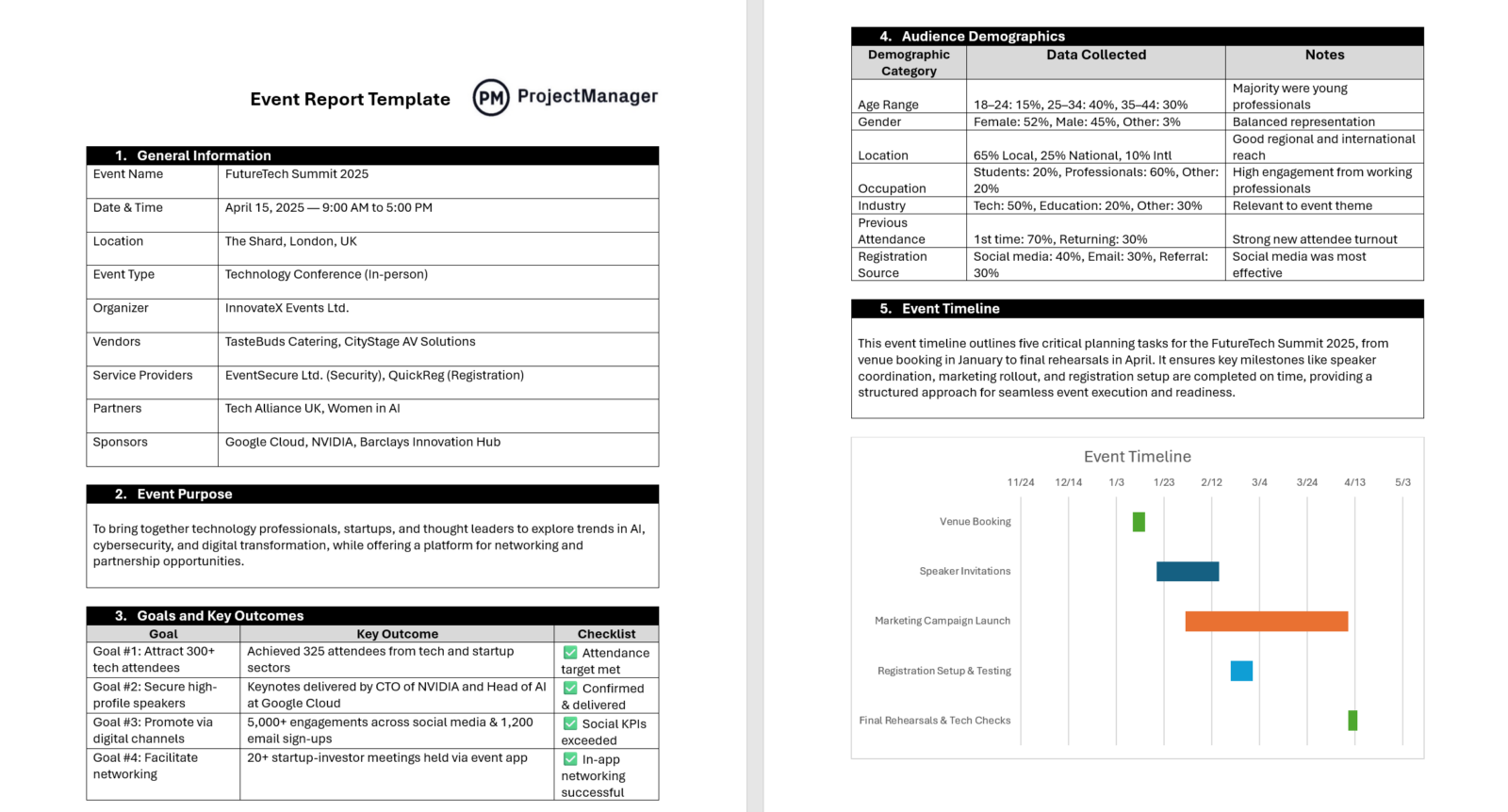 event report template