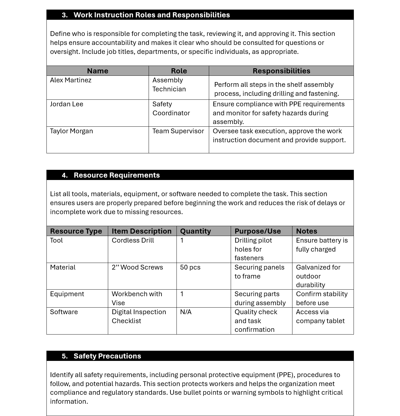 Work instruction template, roles and responsiblities, resource requirements and safety precautions sections