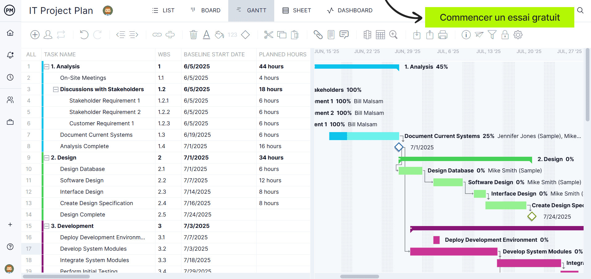 Logiciel de diagramme de Gantt en ligne de ProjectManager