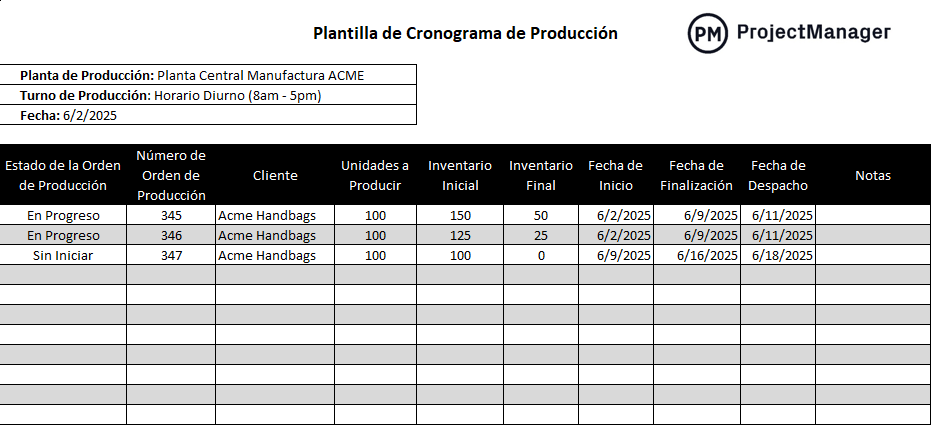 Plantilla de cronograma de produccion