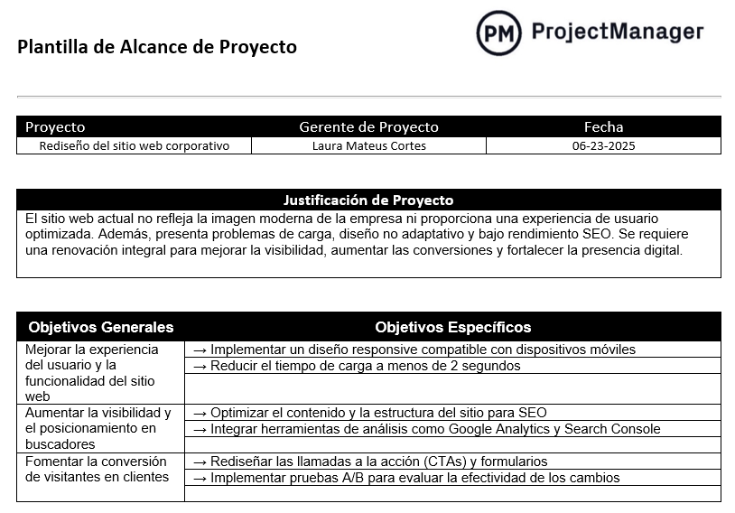 plantilla de alcance de proyecto para Word